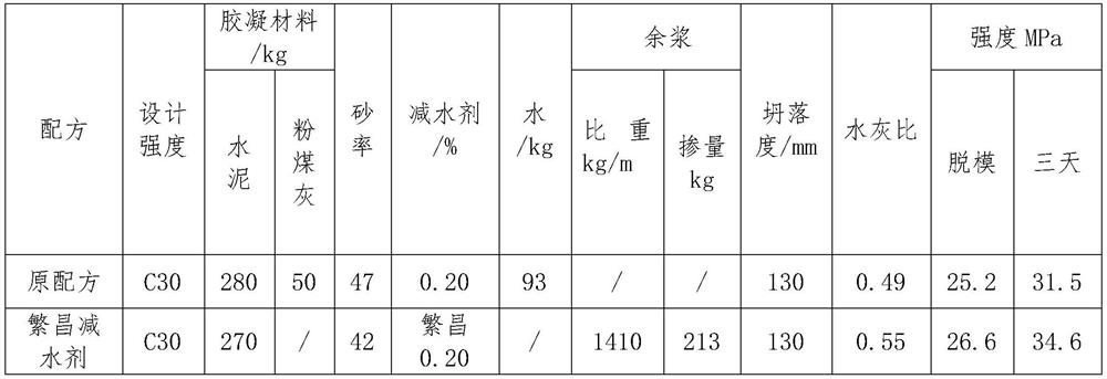 Recycling and reusing device and method for residual slurry capable of being used for laminated slab