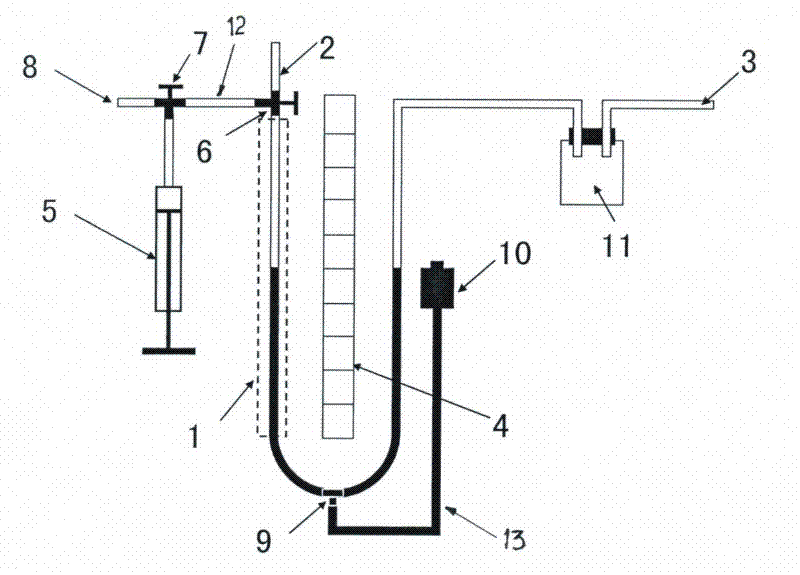 U-shaped pipe pressure meter and pressure measurement method thereof