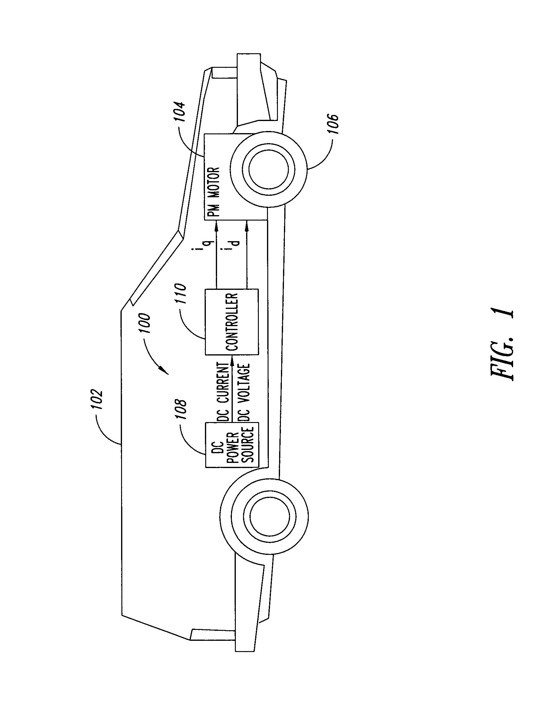 Method and apparatus for motor control