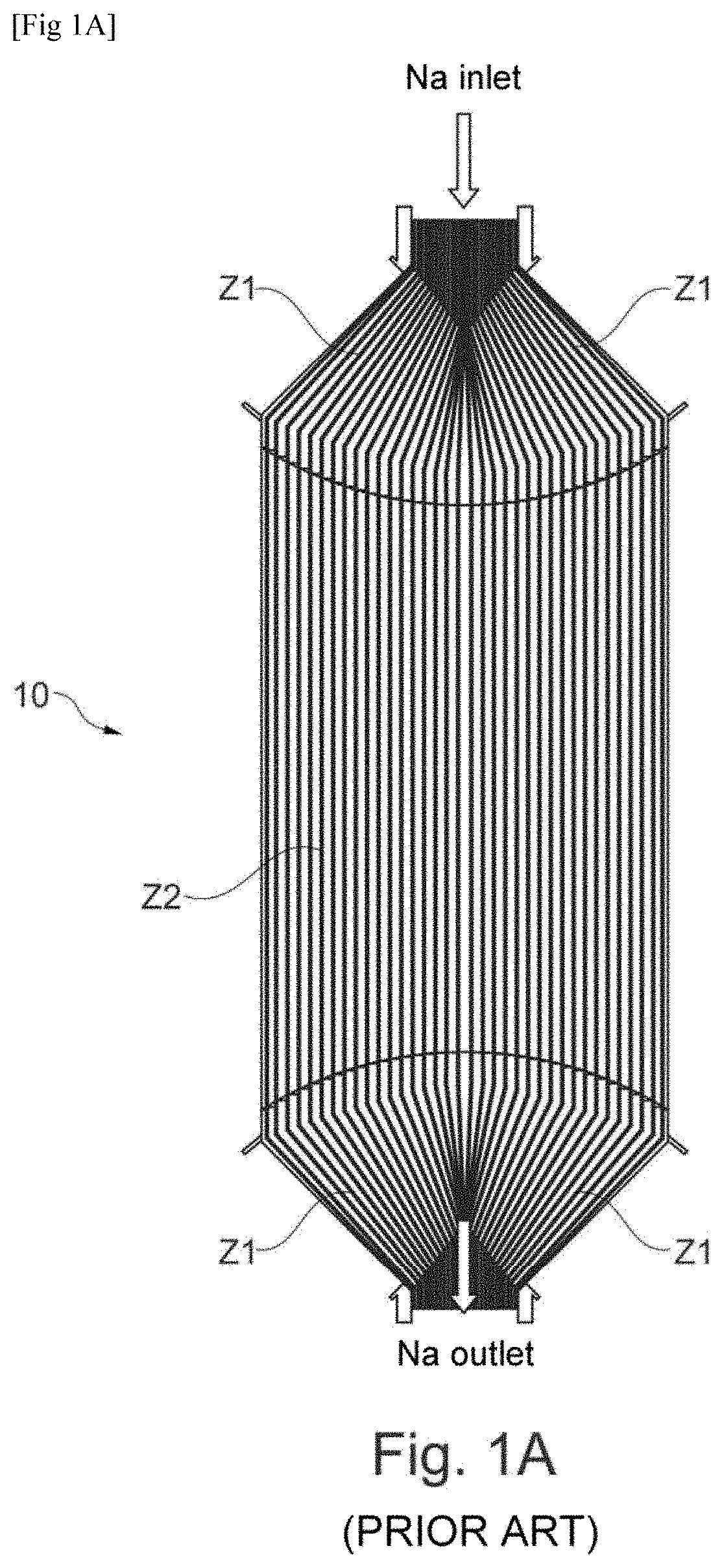 Heat exchanger module of the type having plates comprising channels incorporating at least one fluid supply and distribution zone formed by studs