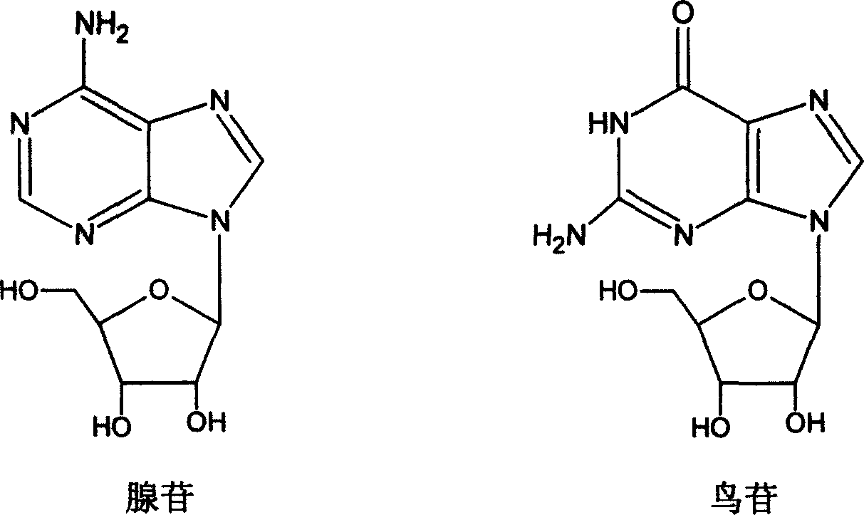 Quality controlling method for dangshen and preparation containing it