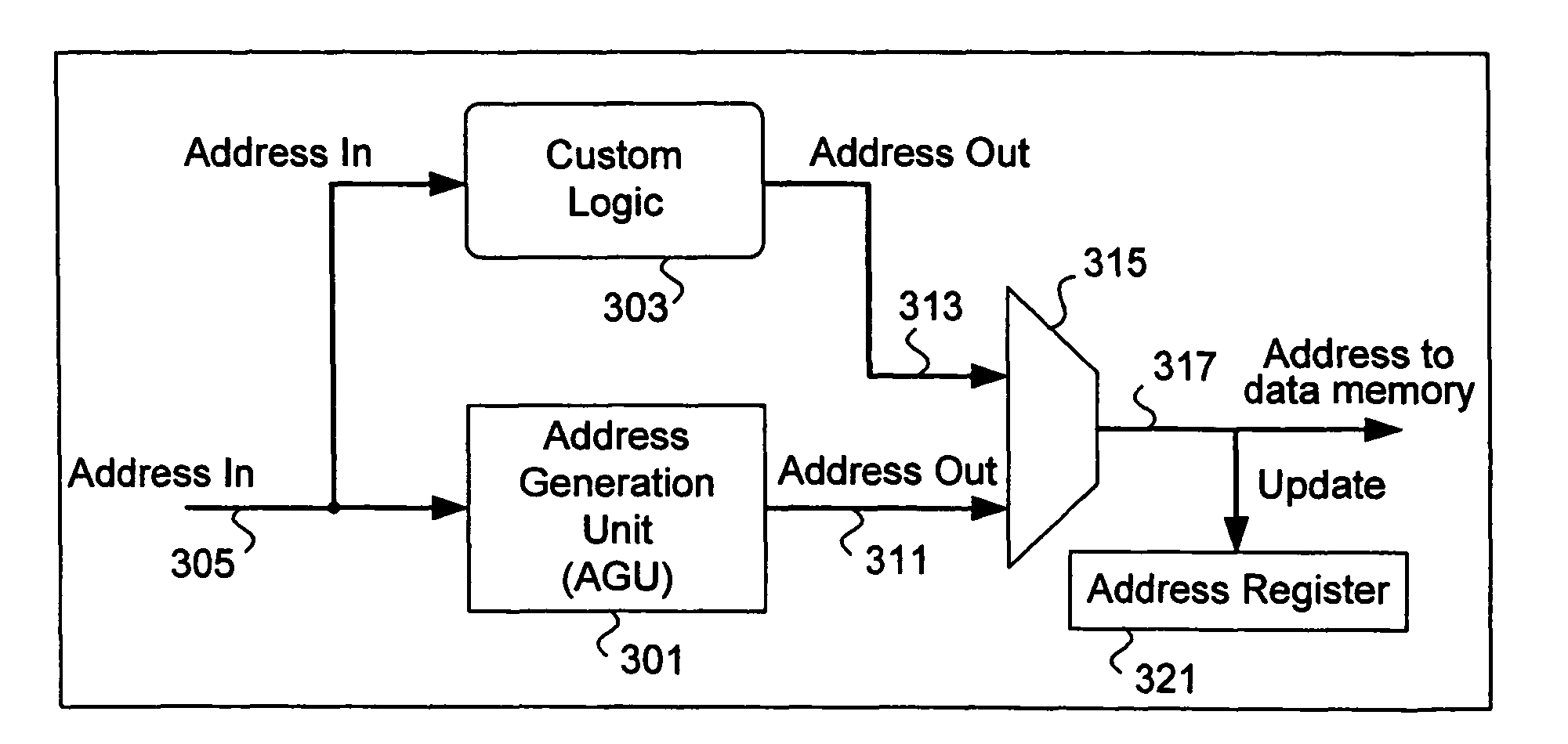 Methods and apparatus for executing extended custom instructions