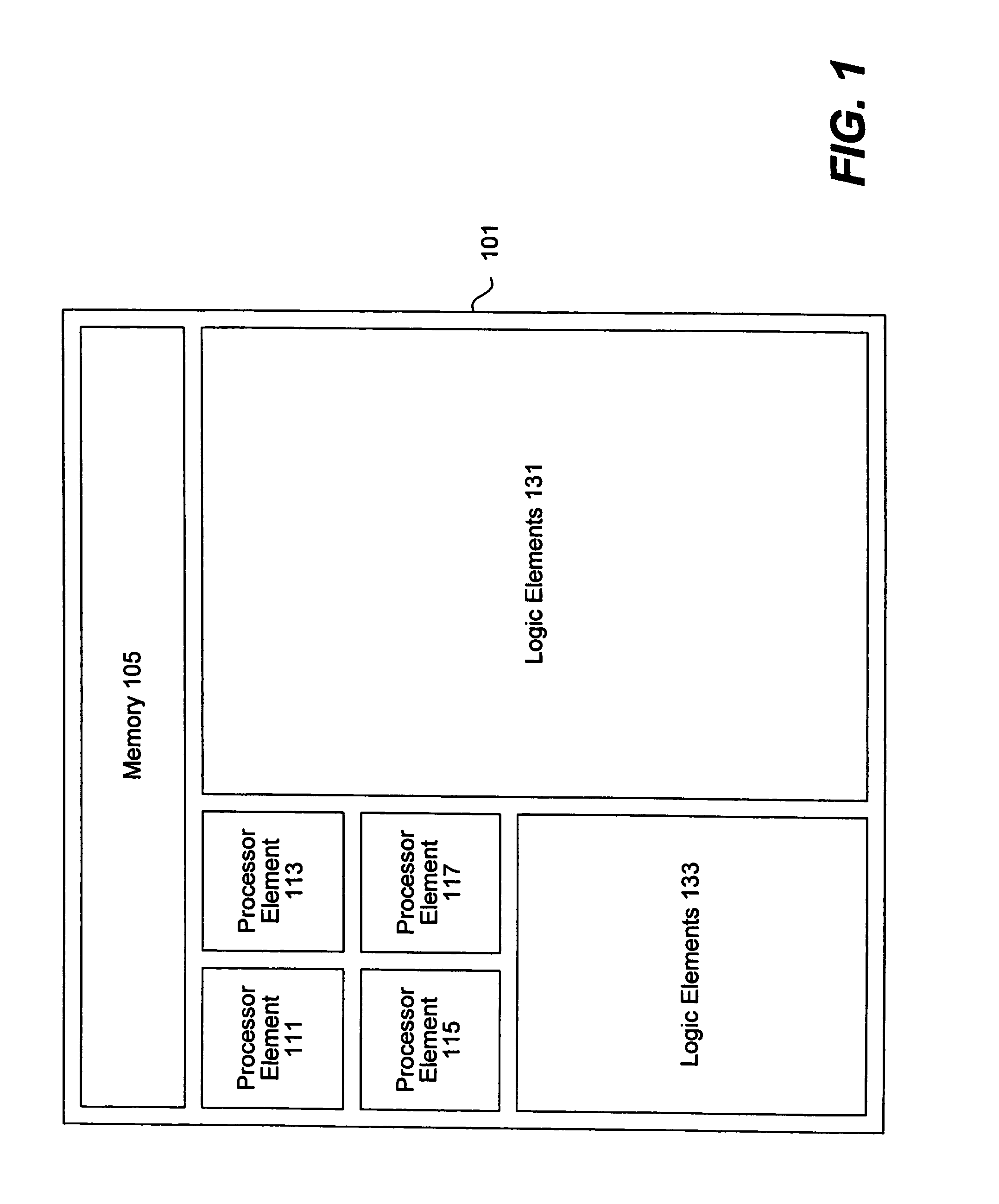 Methods and apparatus for executing extended custom instructions