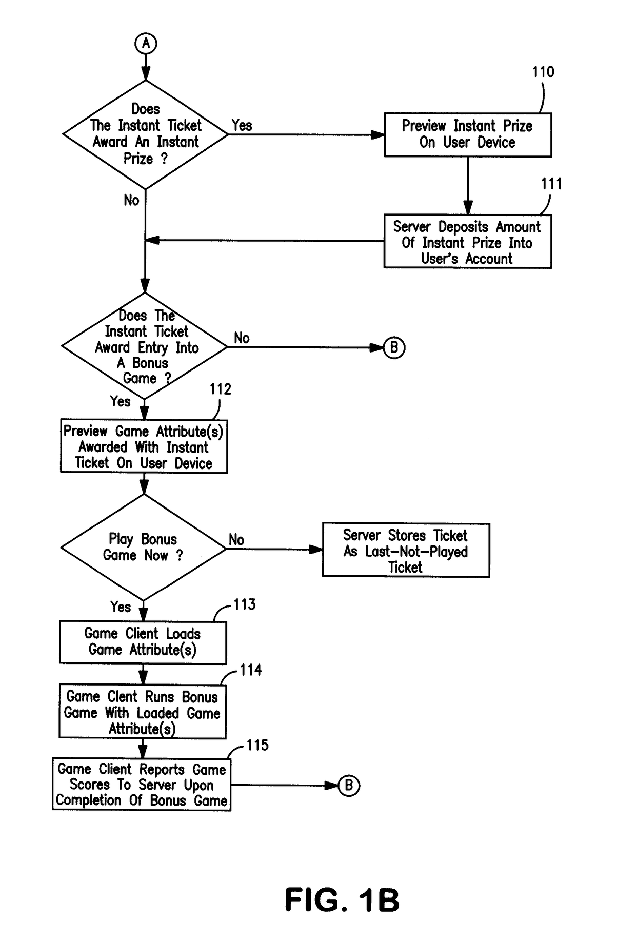 System and method for instant ticket-based entertainment game