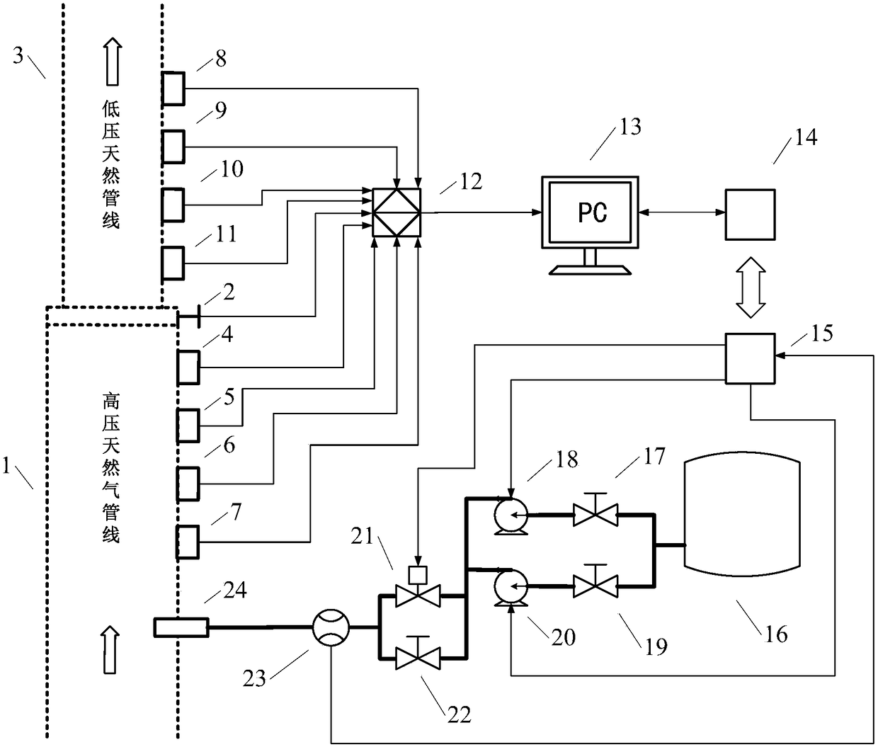 Self-control system for preventing ice blockage of pressure regulating valve in distribution station