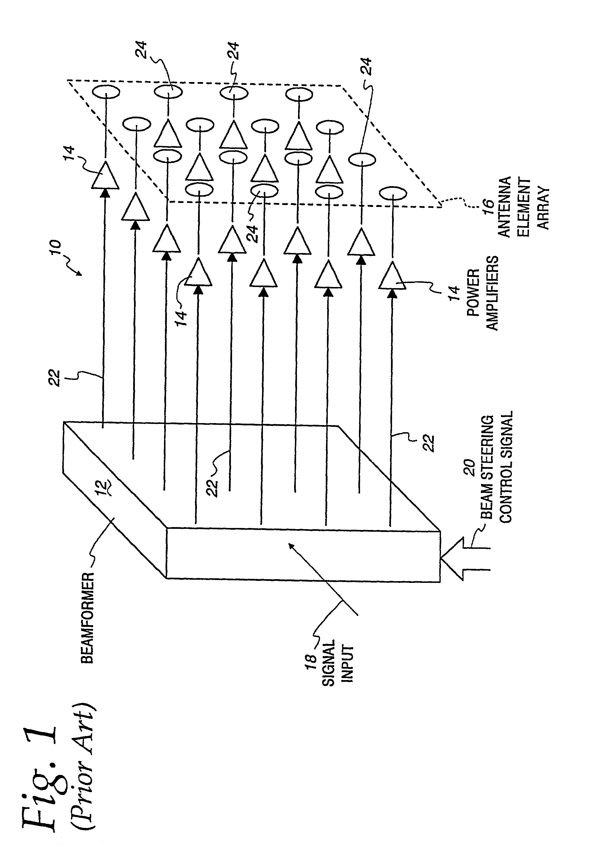Multi-signal transmit array with low intermodulation
