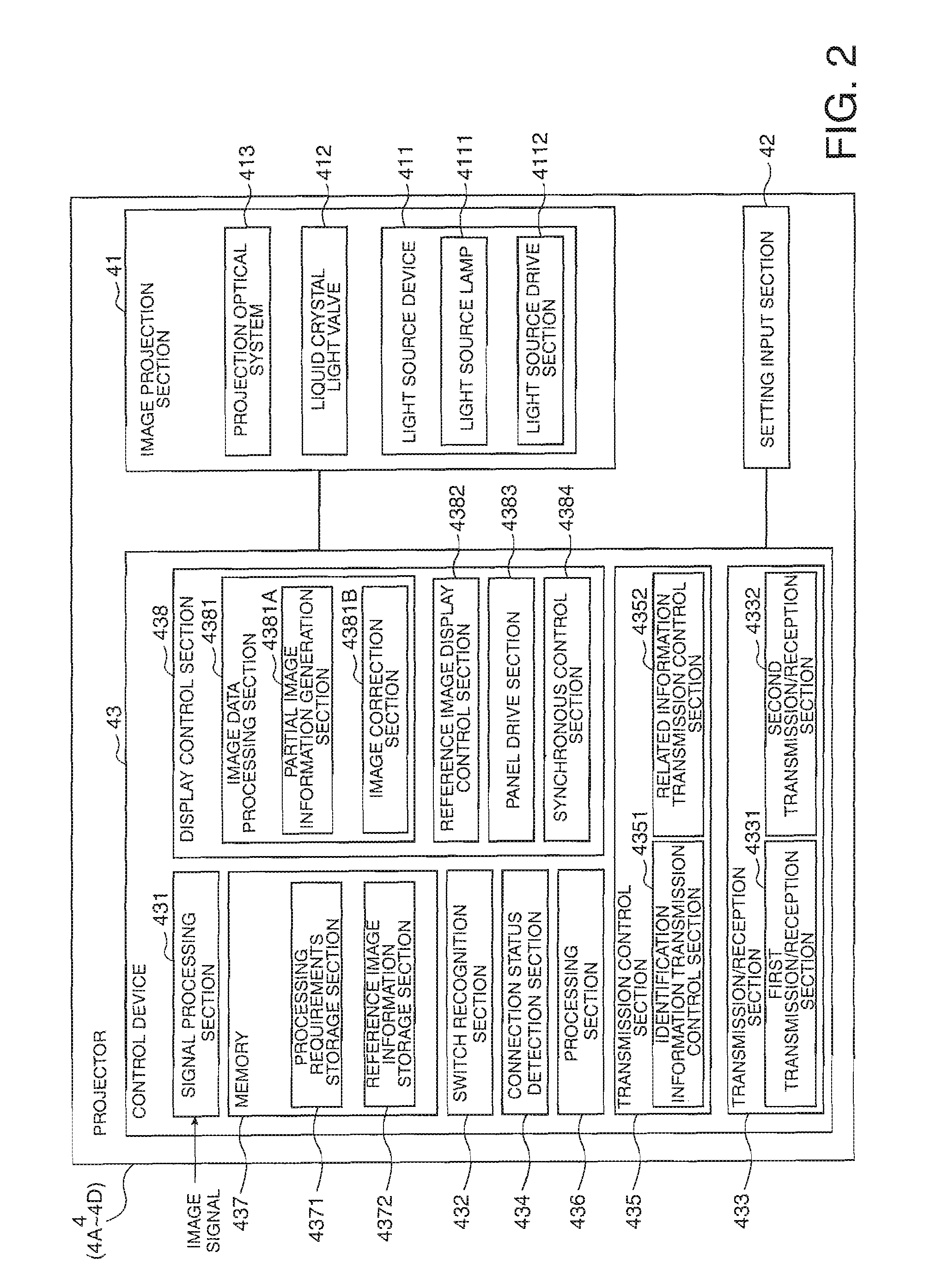 Display device, multi-display system, and image information generation method