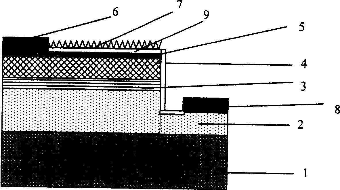 High-luminance chip of luminescent tube in GaN base, and preparation method