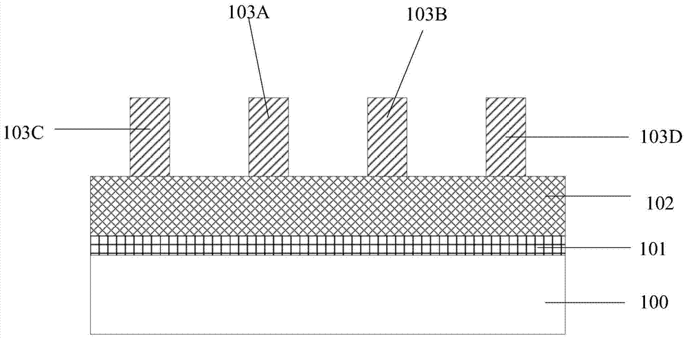 Gate Forming Method