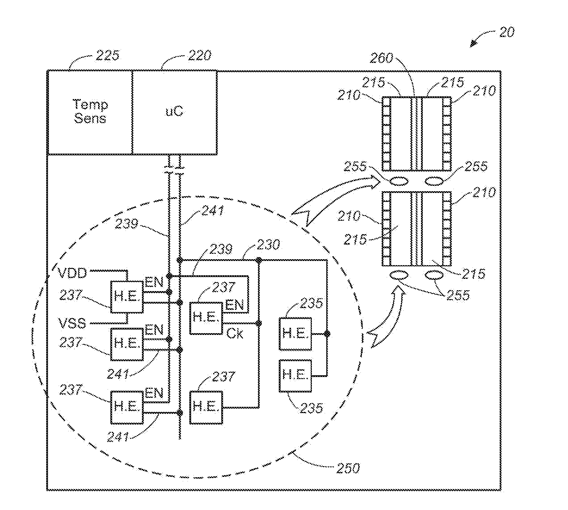 Temperature Controlled Structured ASIC Manufactured on a 28 NM CMOS Process Lithographic Node