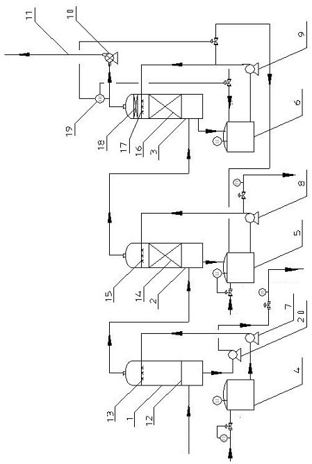 Automatic treatment system and method for H2S waste gas