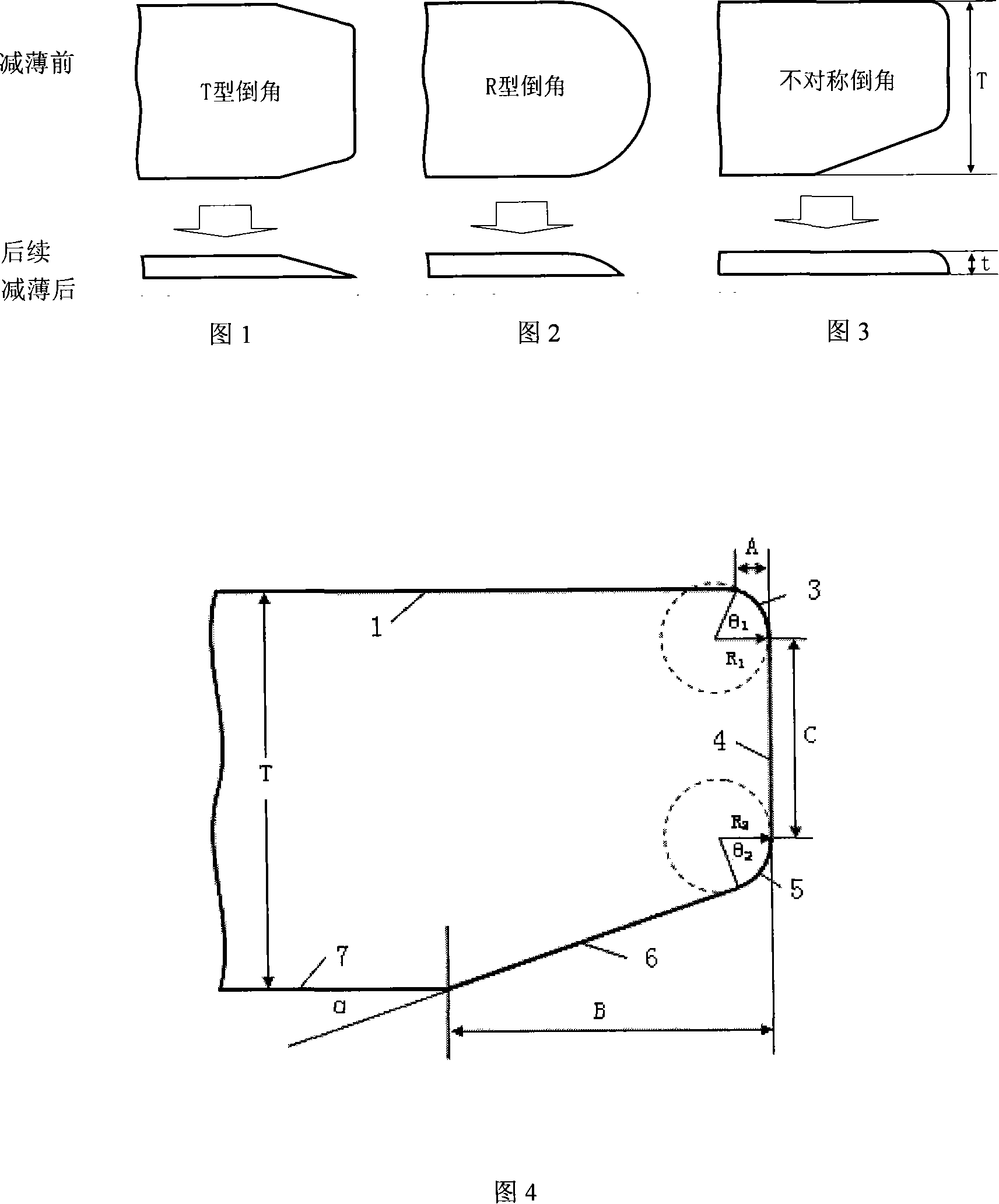 Silicon slice with asymmetry edge contour and manufacturing method thereof