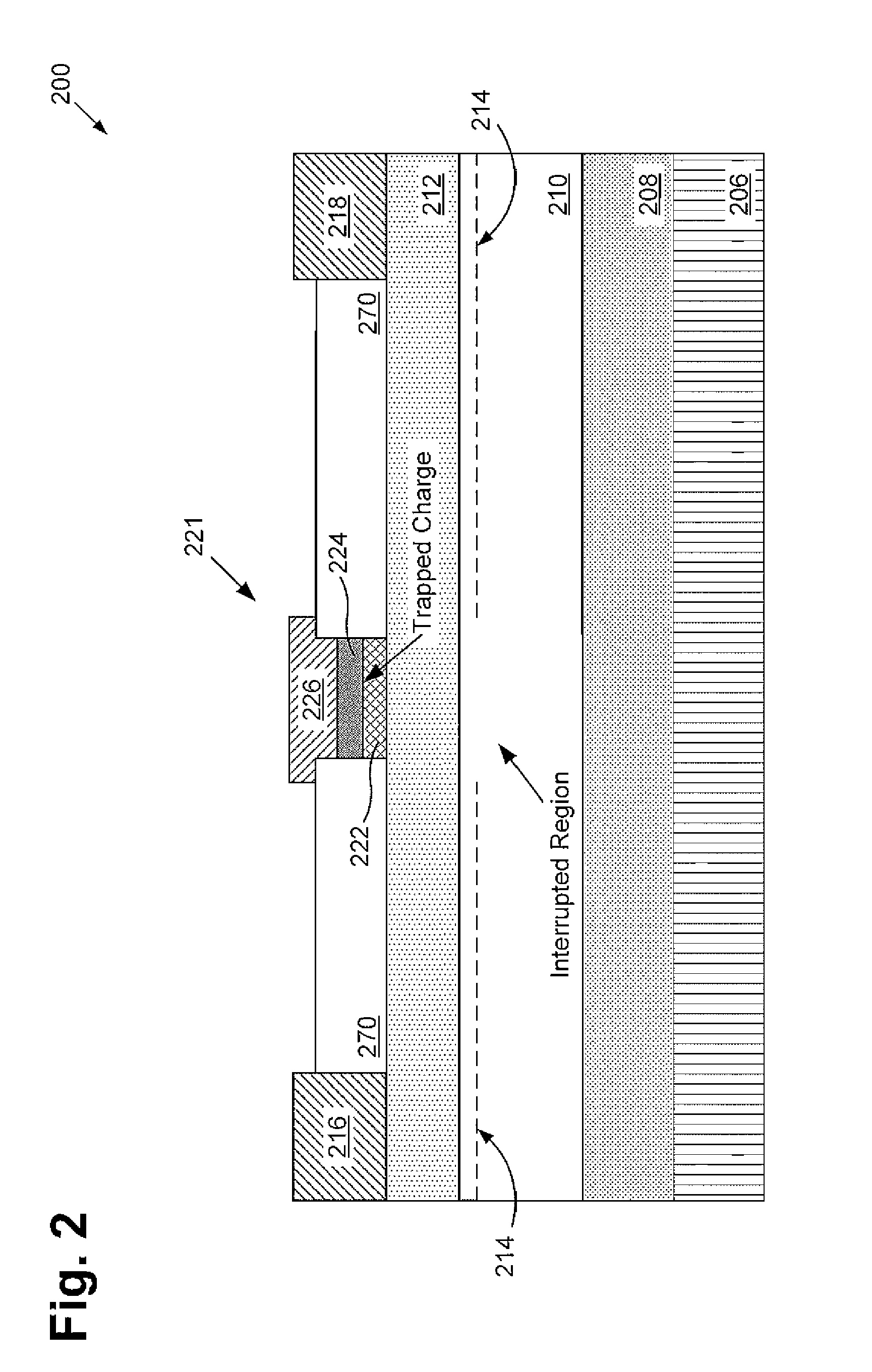 Enhancement Mode III-Nitride Transistors with Single Gate Dielectric Structure