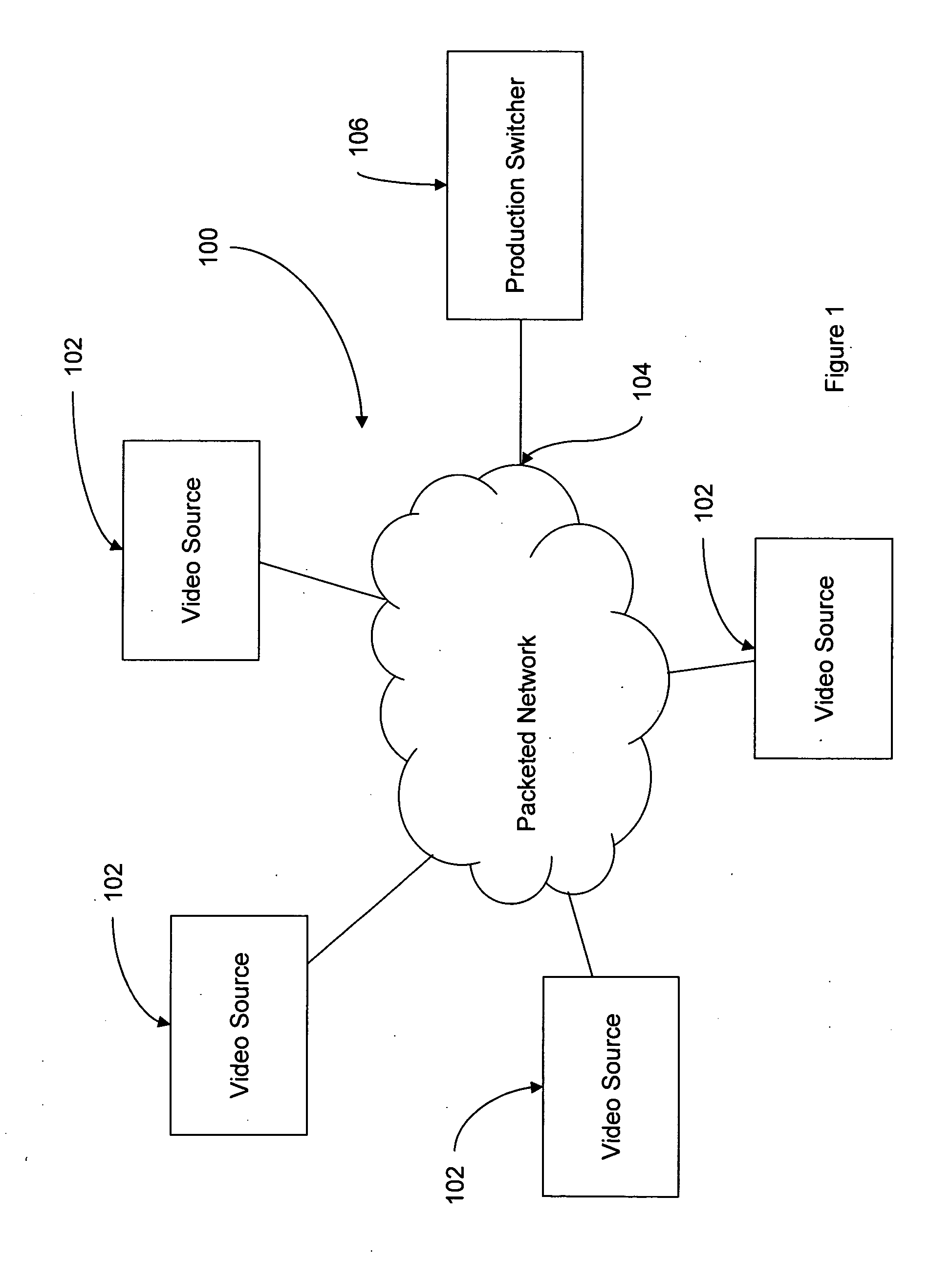 Method and system for live video production over a packeted network