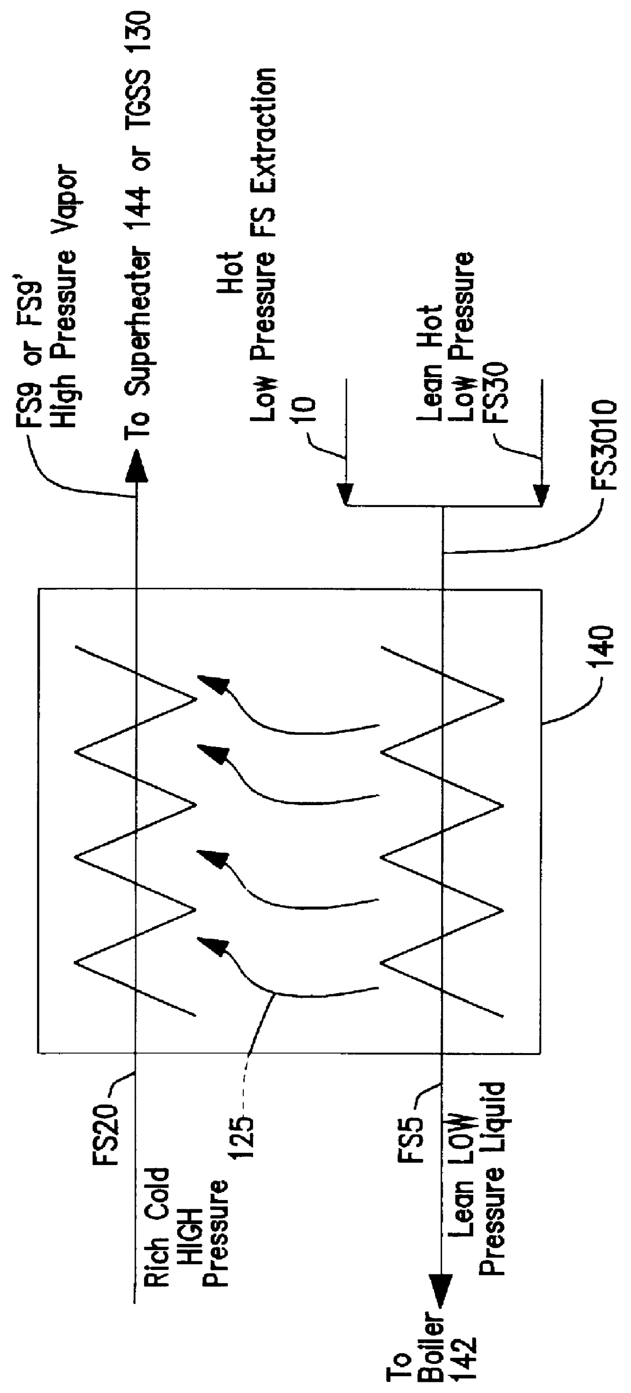 Blowdown recovery system in a Kalina cycle power generation system