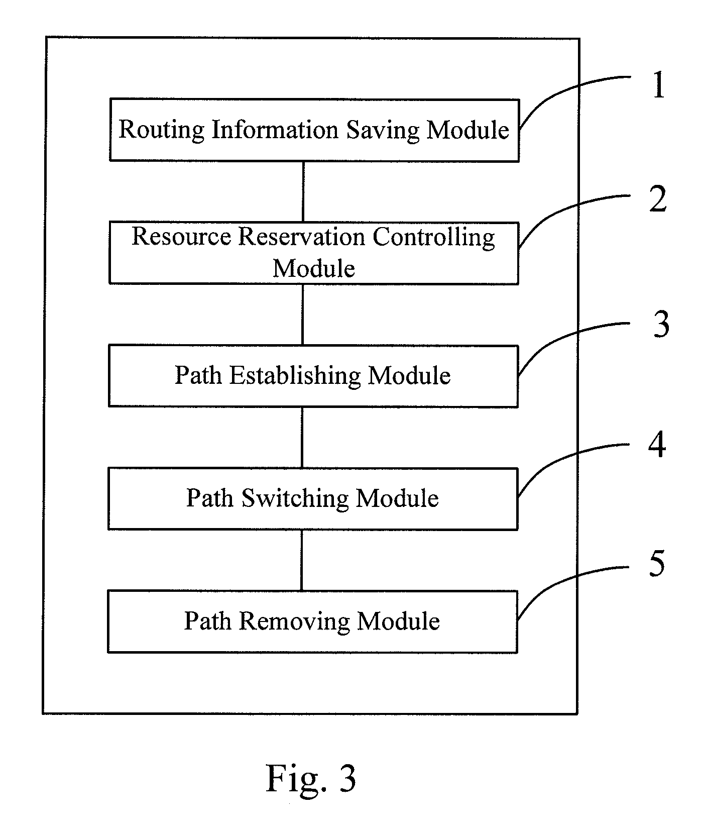 Method and device for recovering a shared mesh network