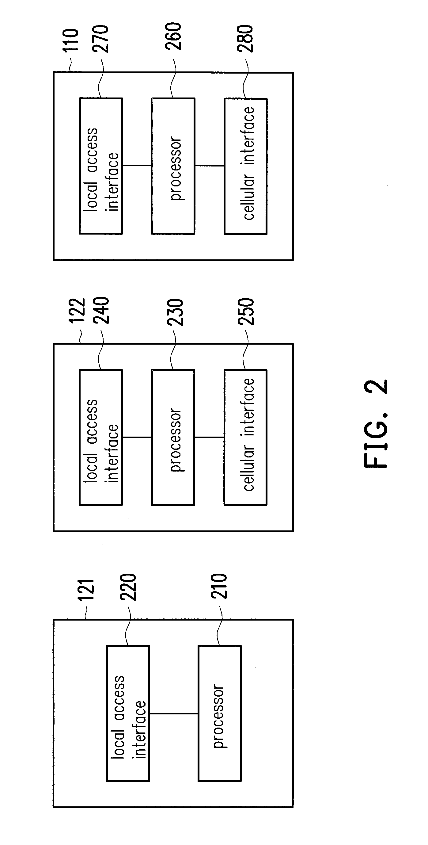 System, server and method for calculating data volume of network access