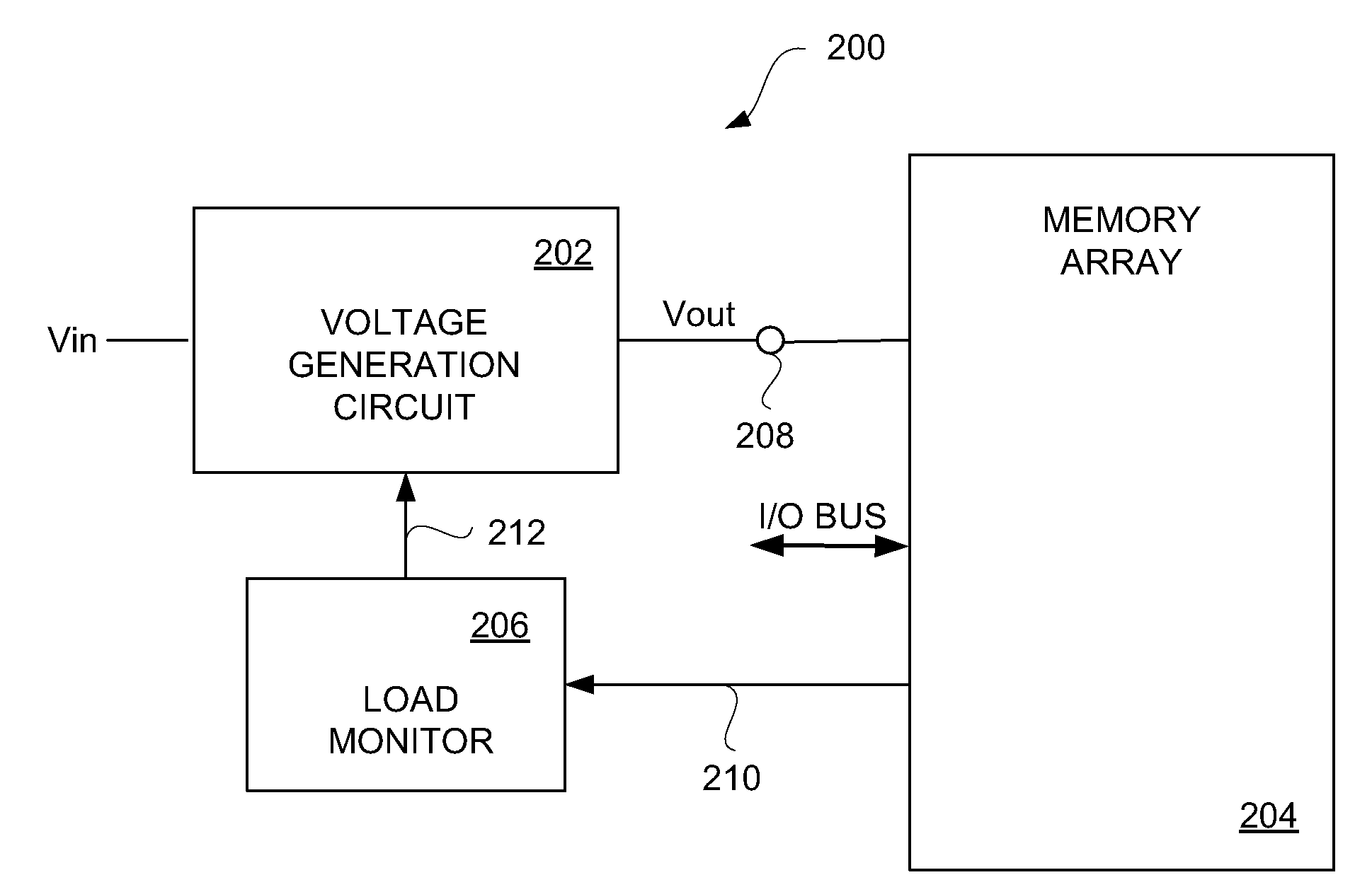 Device with Load-Based Voltage Generation