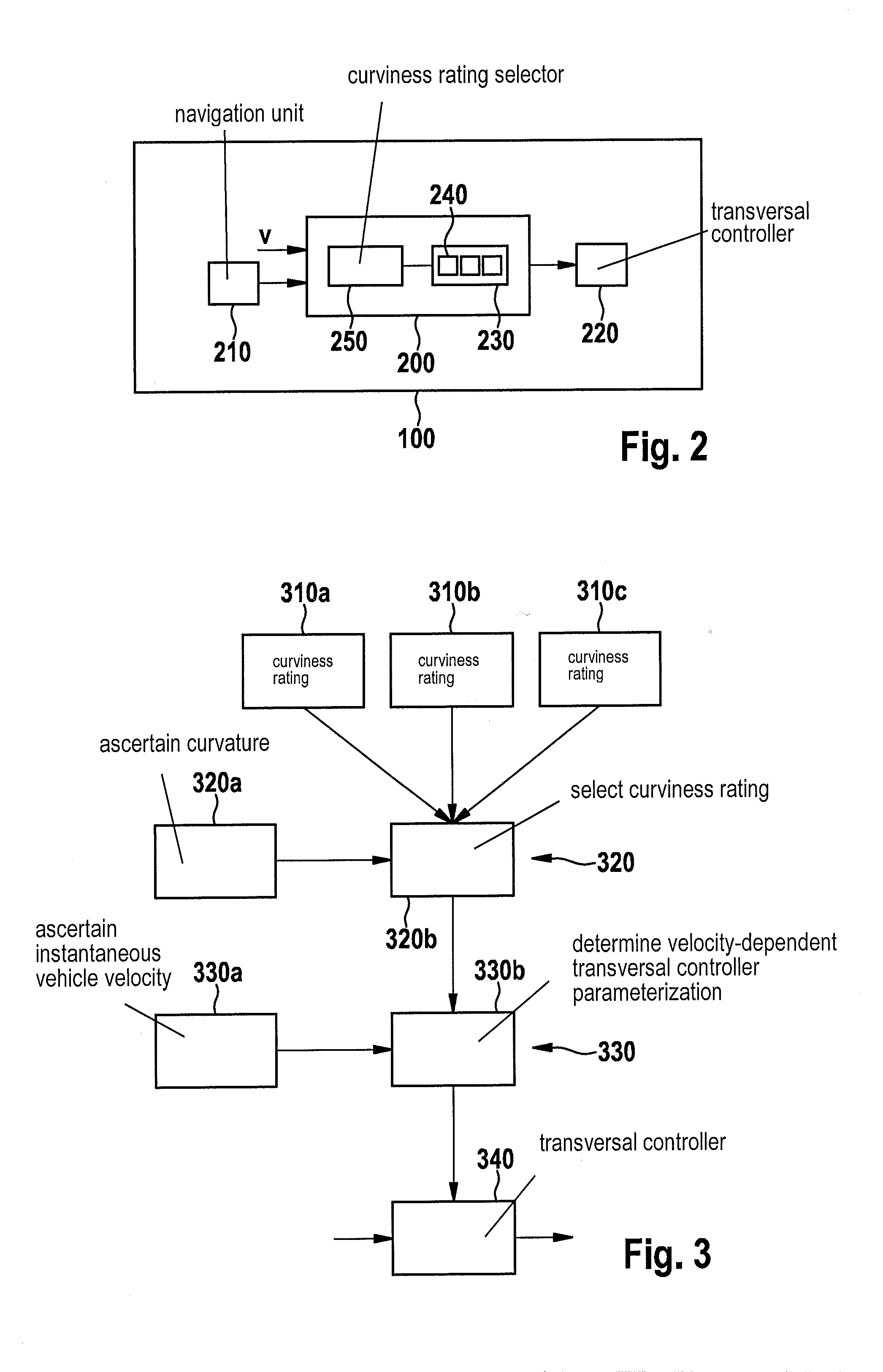 Method and device for determining a transversal controller parameterization for transversal control of a vehicle