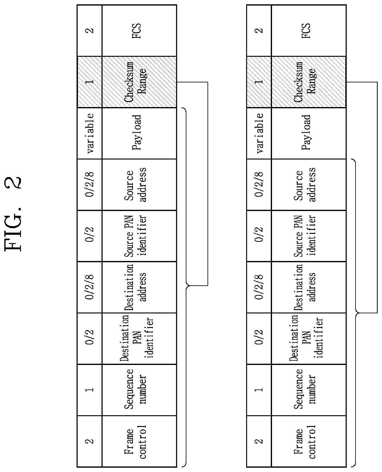 System and method for efficiently transmitting error-tolerant traffic in low power and lossy networks