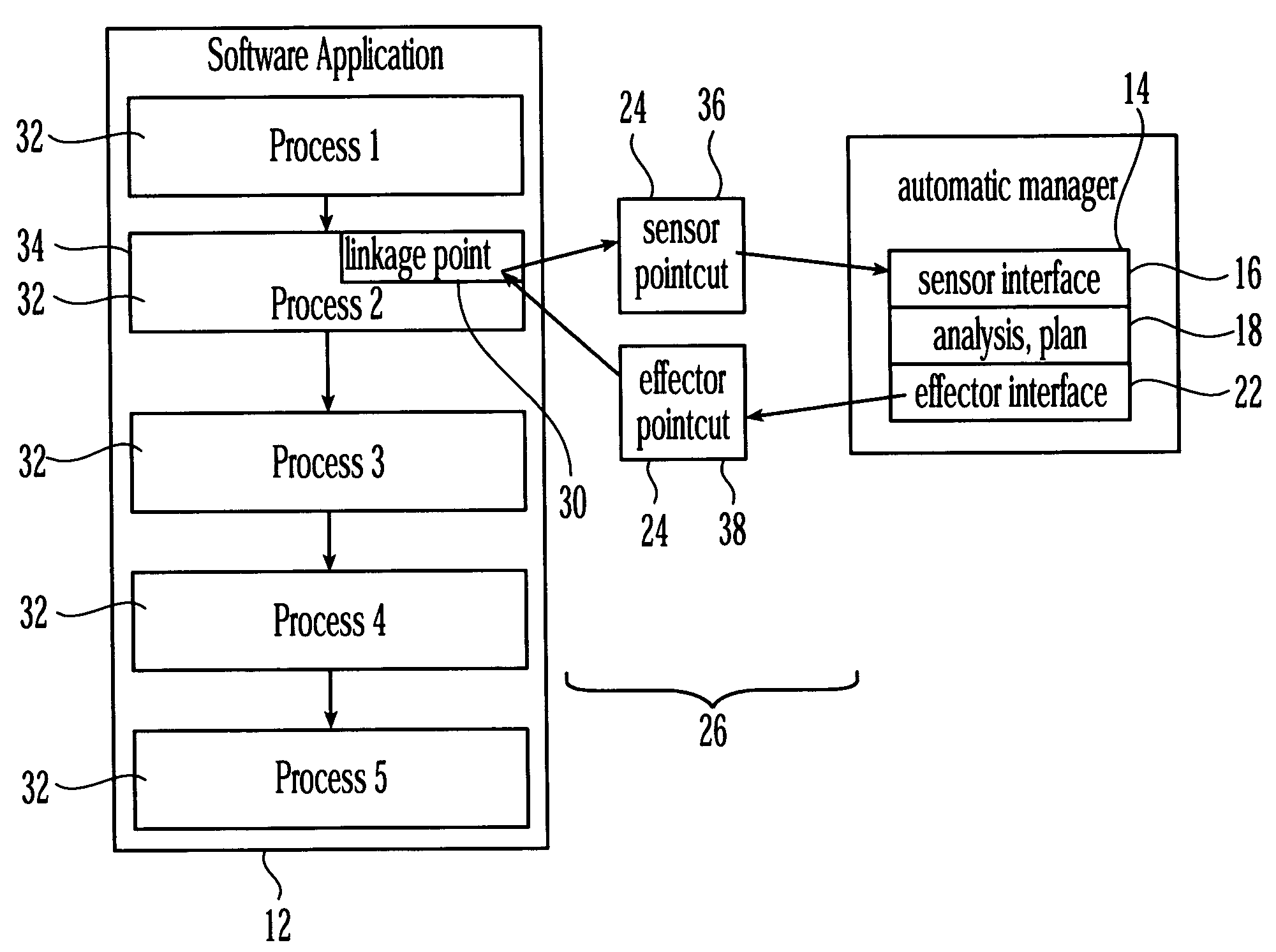 Approach to monitor application states for self-managing systems