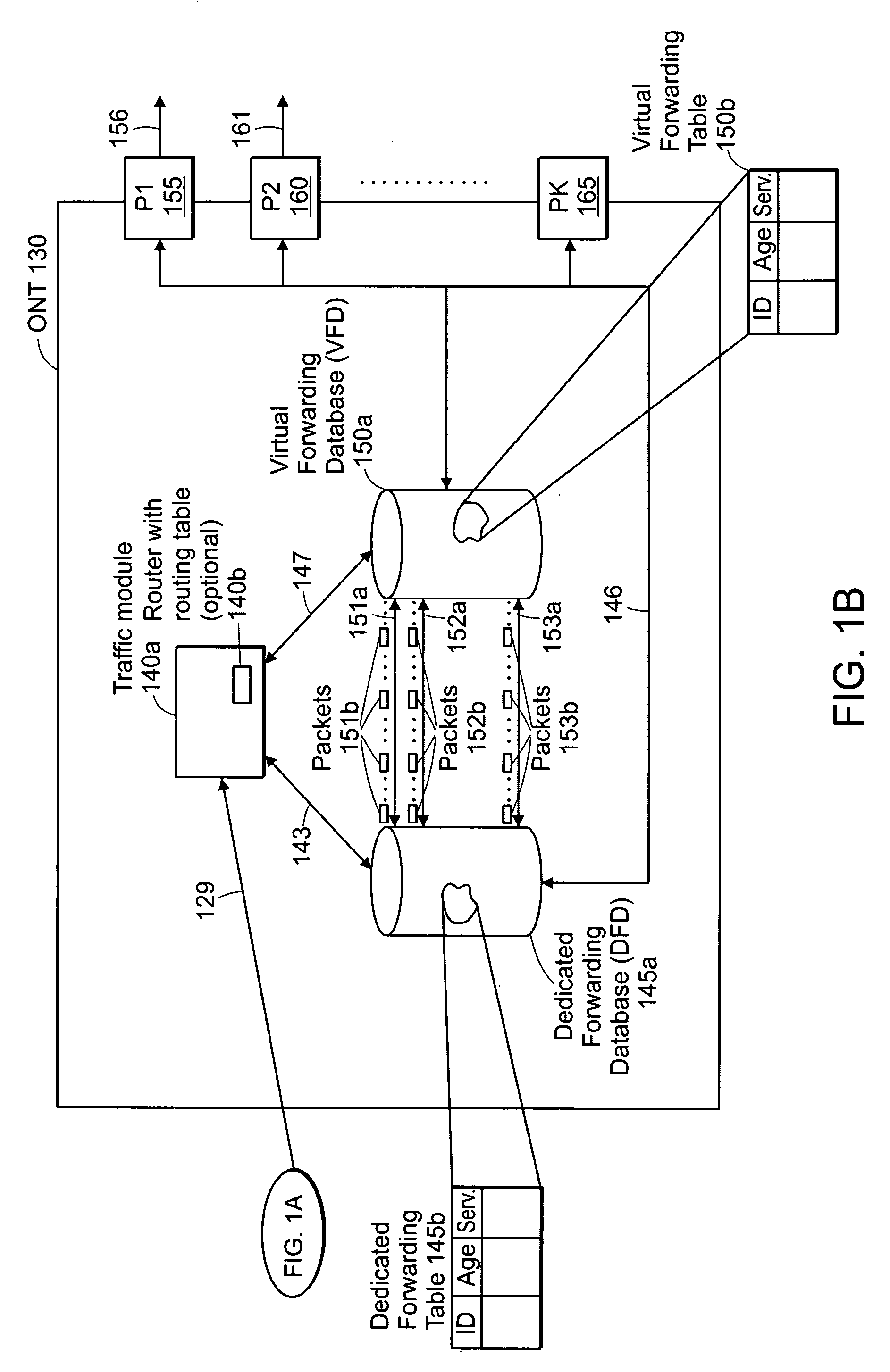 Method and apparatus for managing traffic flow of forwarding entries through a virtual forwarding database of a network node