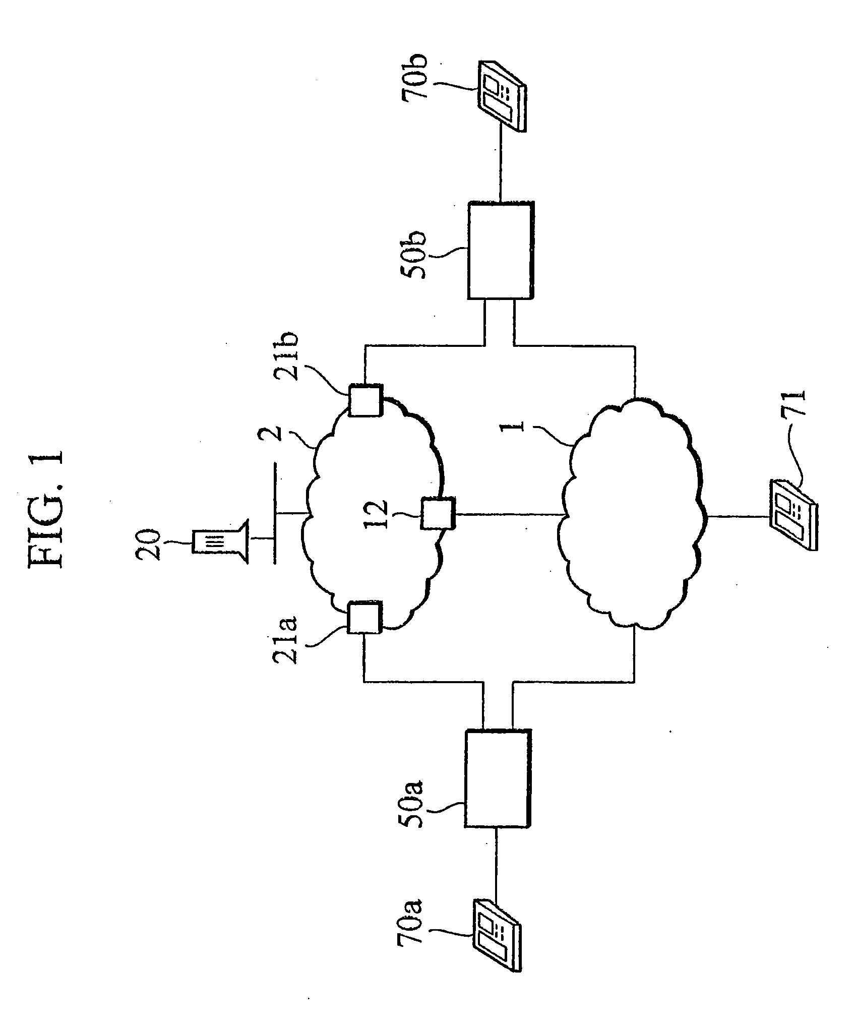 Terminal connection device, connection control device, and multi-function telephone terminal