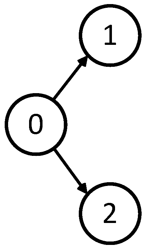 Multi-underwater-robot formation control method based on reinforcement learning