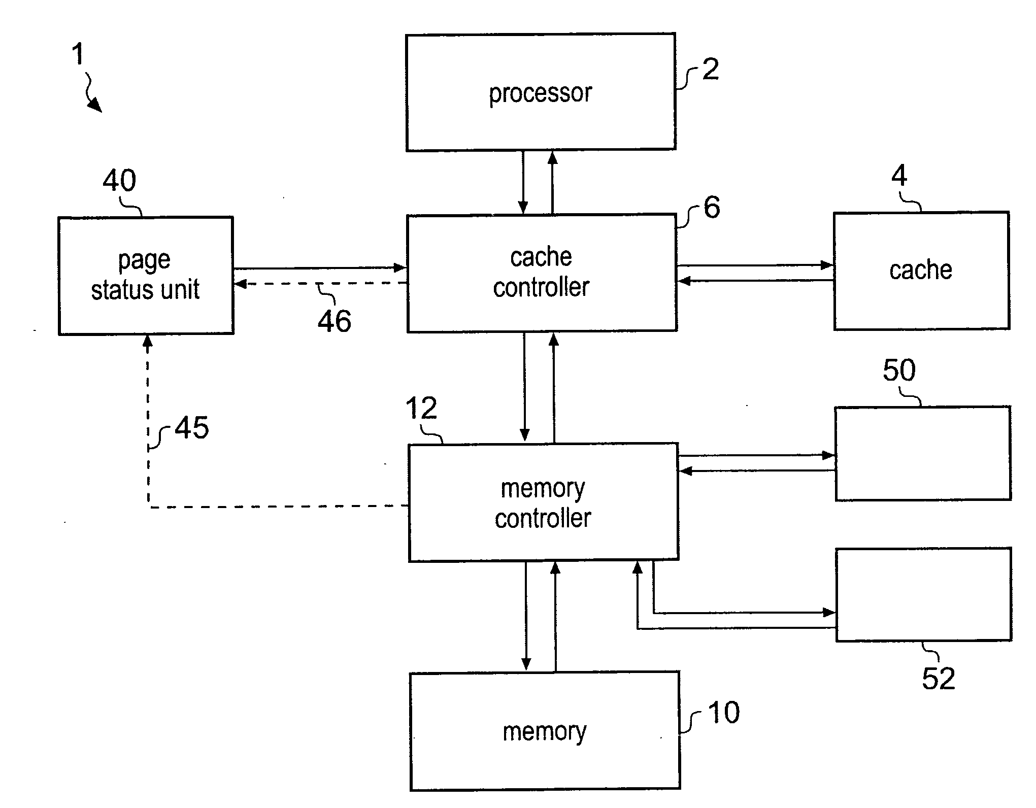 Efficiency of cache memory operations