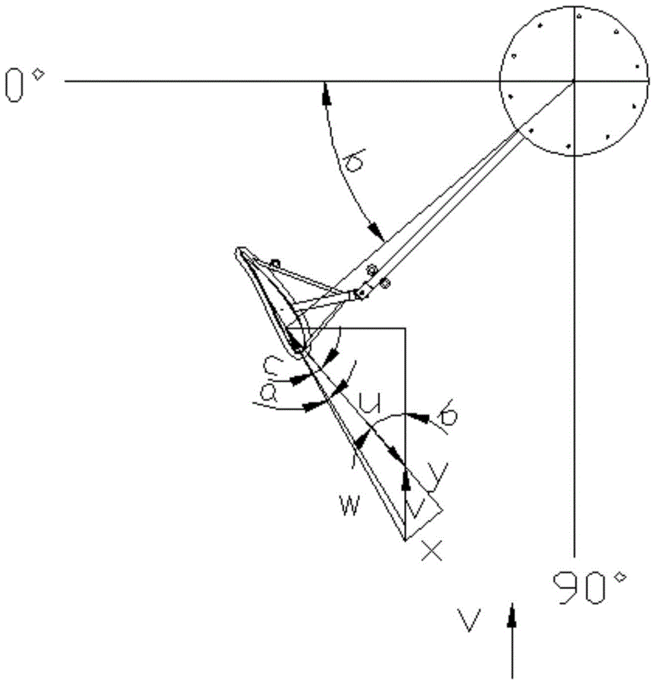 A controllable variable angle of attack system for blades of h-shaped vertical axis wind turbines for medium and low speeds