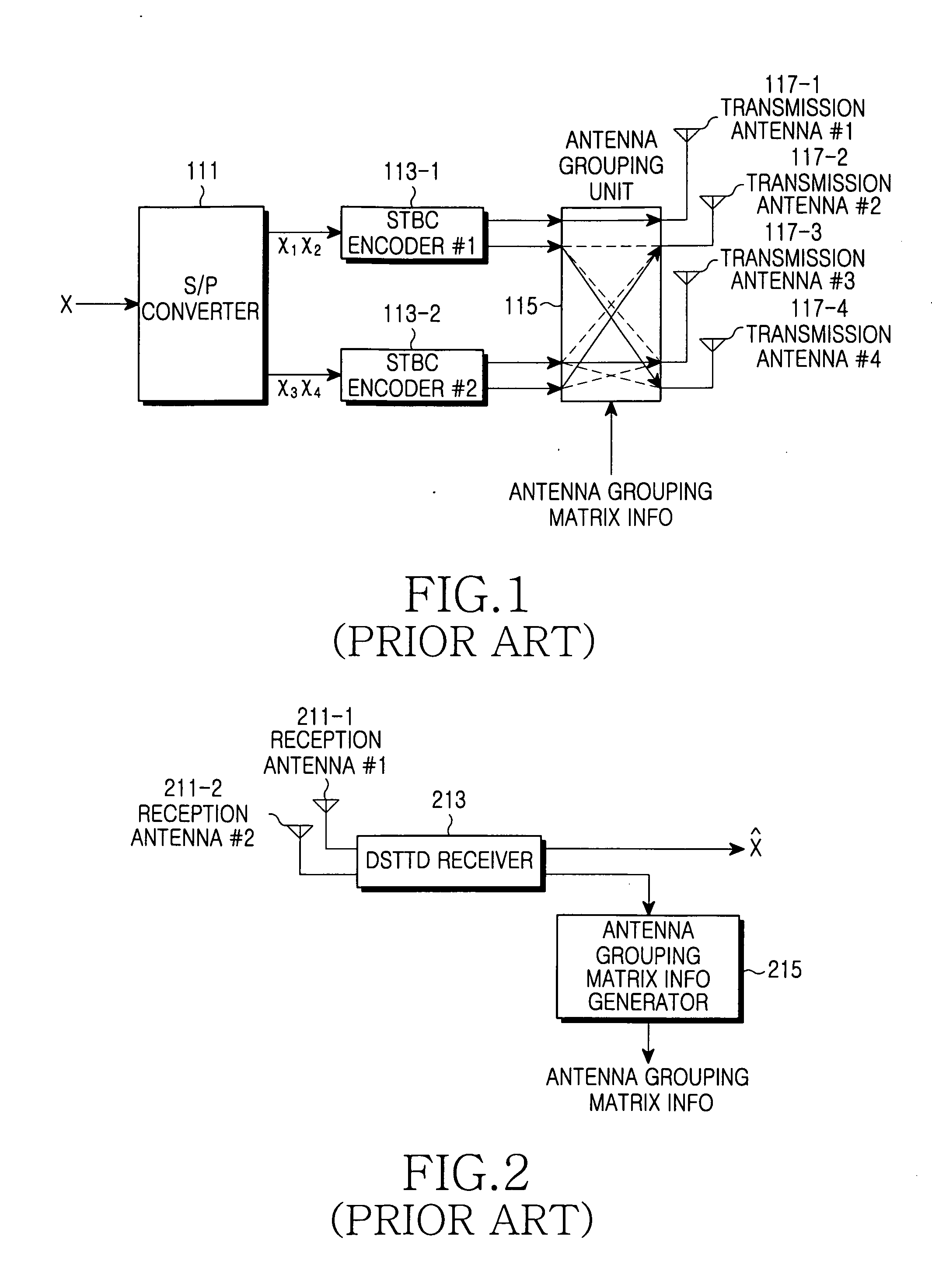 Apparatus and method for transmitting and receiving a signal in a multiple input multiple output mobile communication system