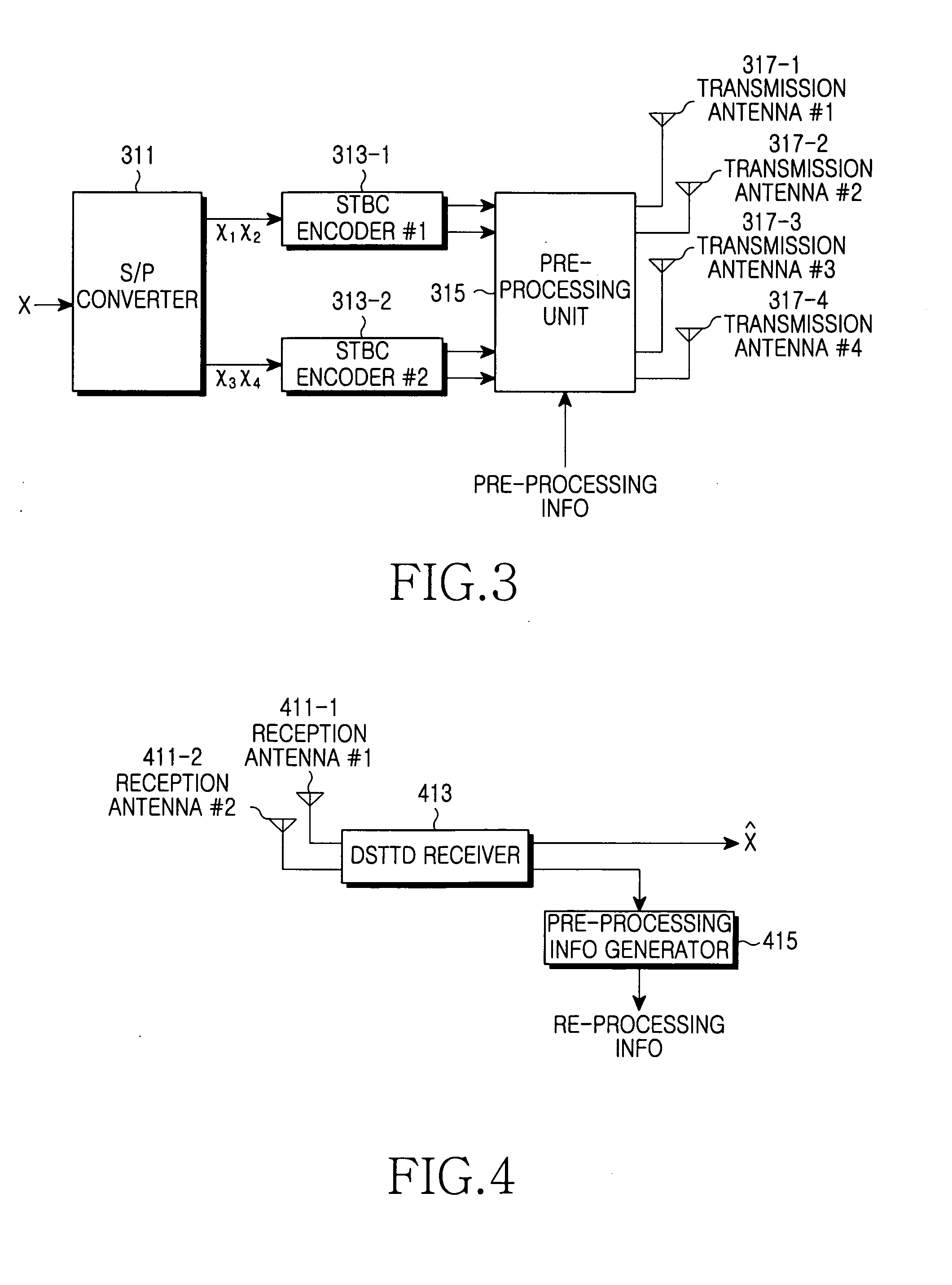 Apparatus and method for transmitting and receiving a signal in a multiple input multiple output mobile communication system