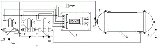 Manufacturing method of integrated full-automatic backwash ultra-filter machine