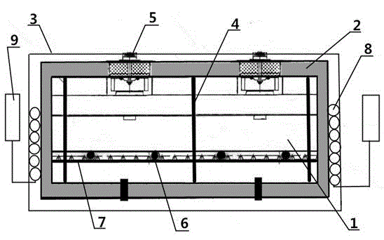 Novel annealing furnace