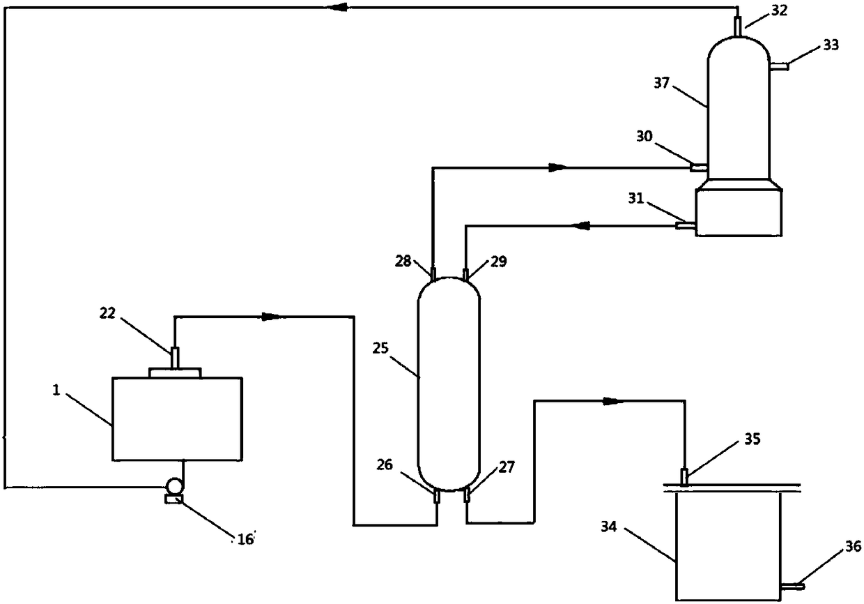 Device and method for preparing chlorine dioxide by using electrolysis method