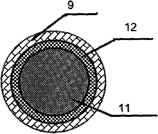 Novel electric cable reinforced core and preparation method thereof