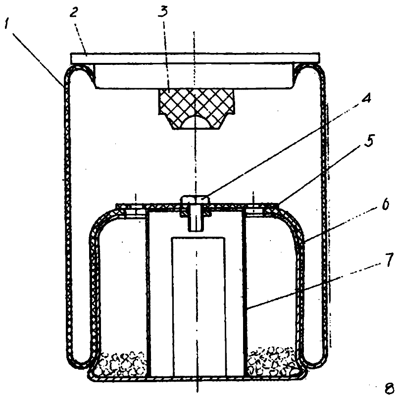 Air spring with function of regulating static stiffness by filler and regulating dynamic stiffness by pressure difference