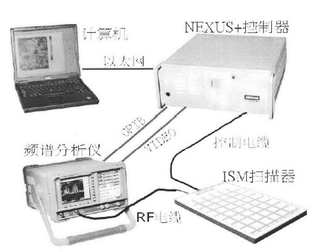 Abnormal frequency point identification method based on character string comparison