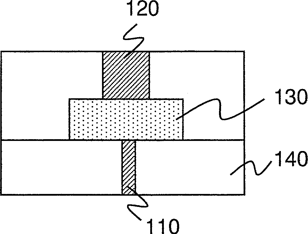 Phase storage element and manuafcturing method thereof