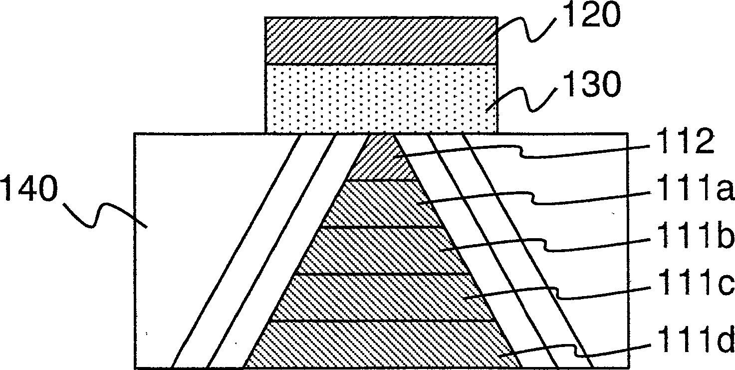 Phase storage element and manuafcturing method thereof