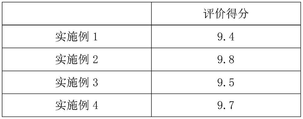 Manufacturing process of simulated snow with fireproof and flame-retardant functions