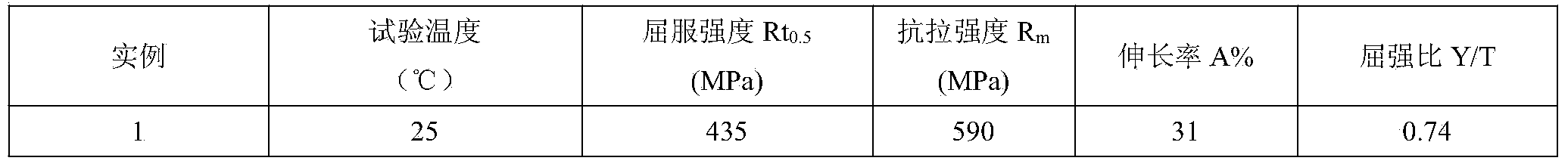 Non-quenched-tempered ocean engineering structure pipe with steel grade of more than 360MPa