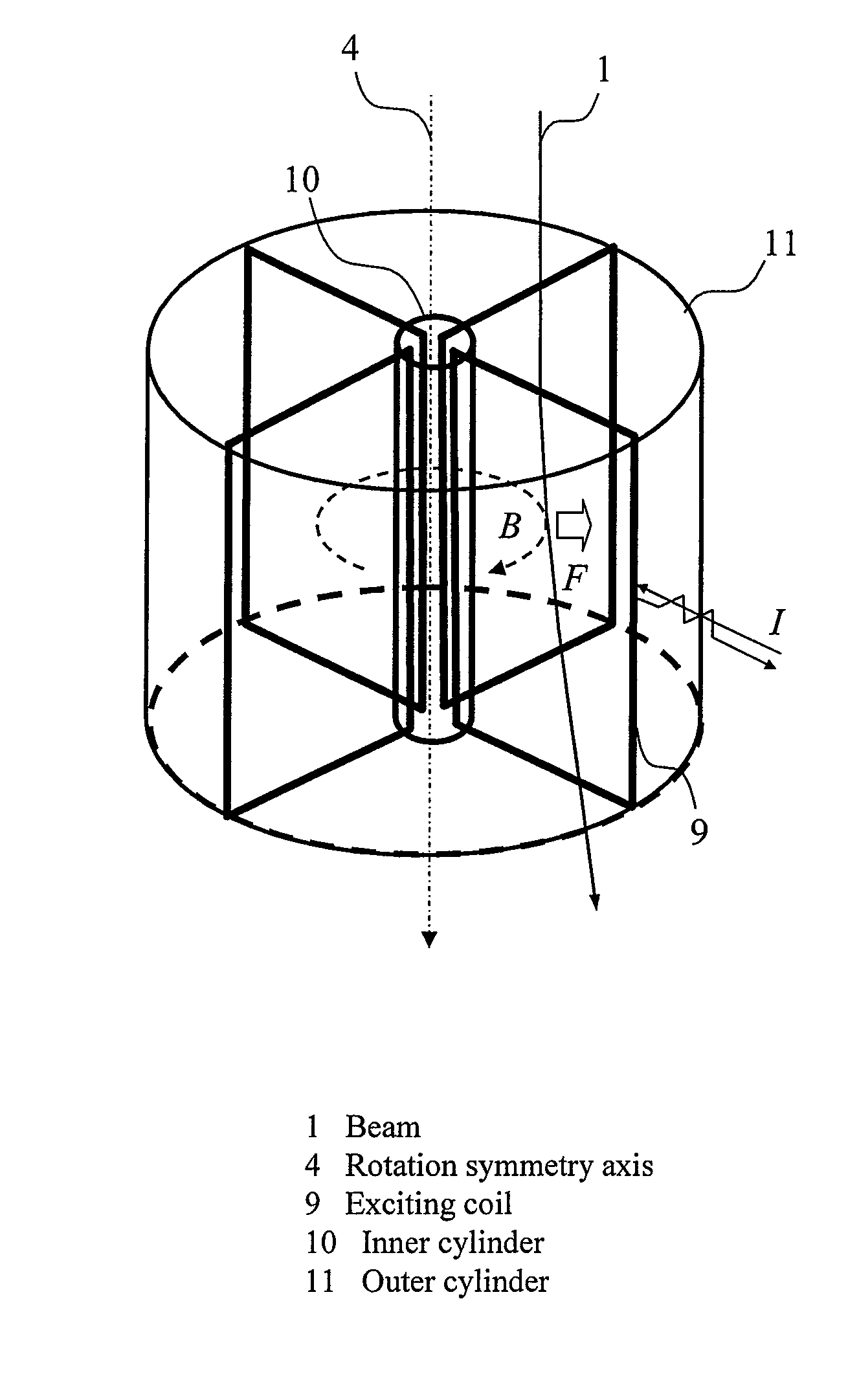 Charged particle beam orbit corrector and charged particle beam apparatus