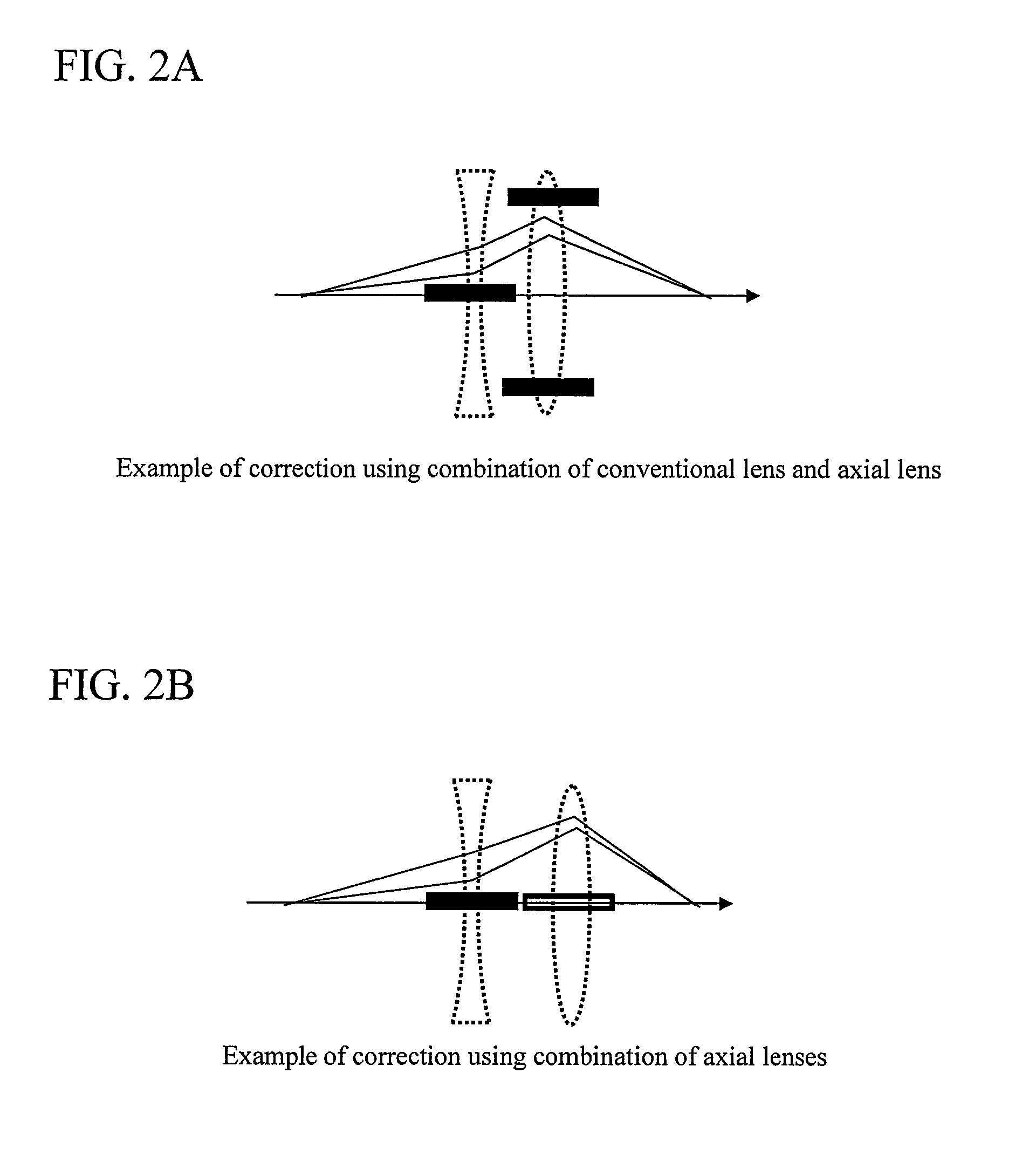 Charged particle beam orbit corrector and charged particle beam apparatus