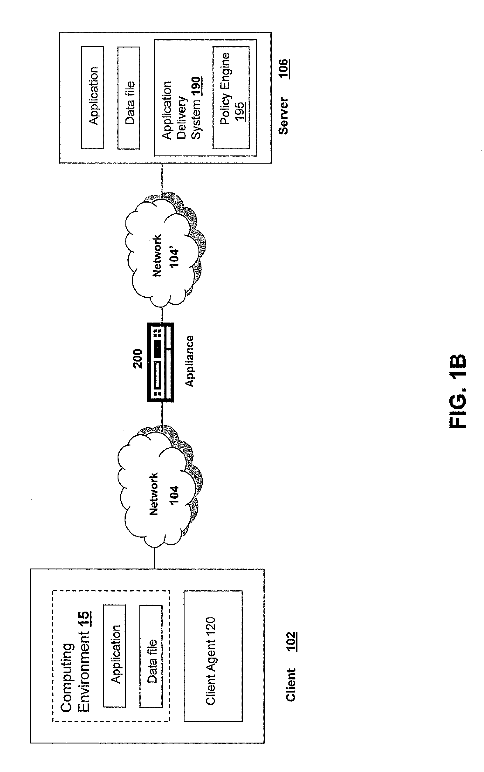 Systems and Methods of For Providing Multi-Mode Transport Layer Compression
