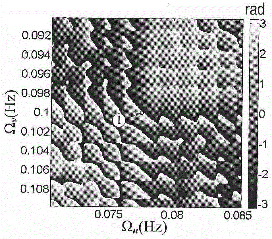 Three-surface interference type high-accuracy curved surface profile measuring system and method