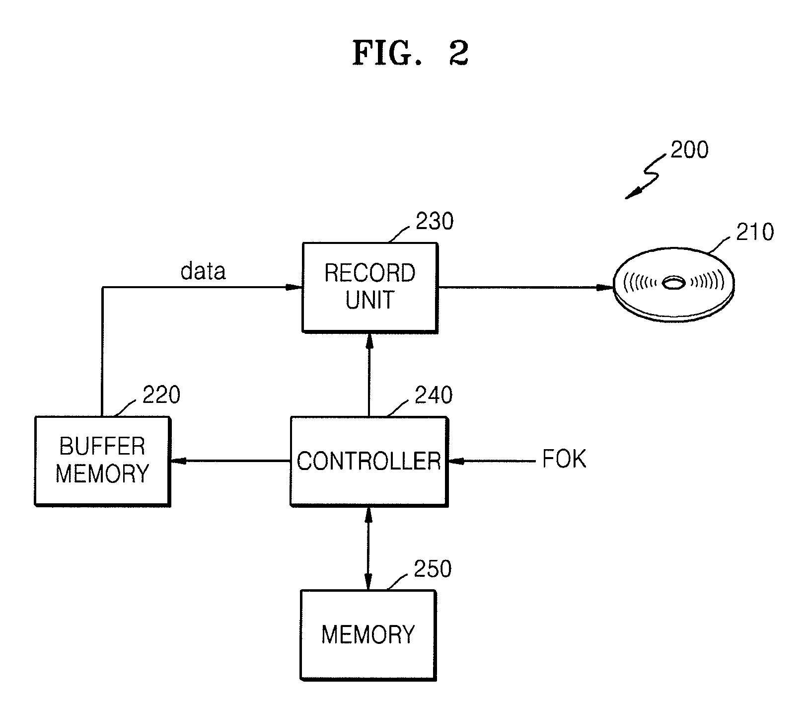 Method of Controlling Recording of Optical Disc Device and Optical Disc Device Using the Method