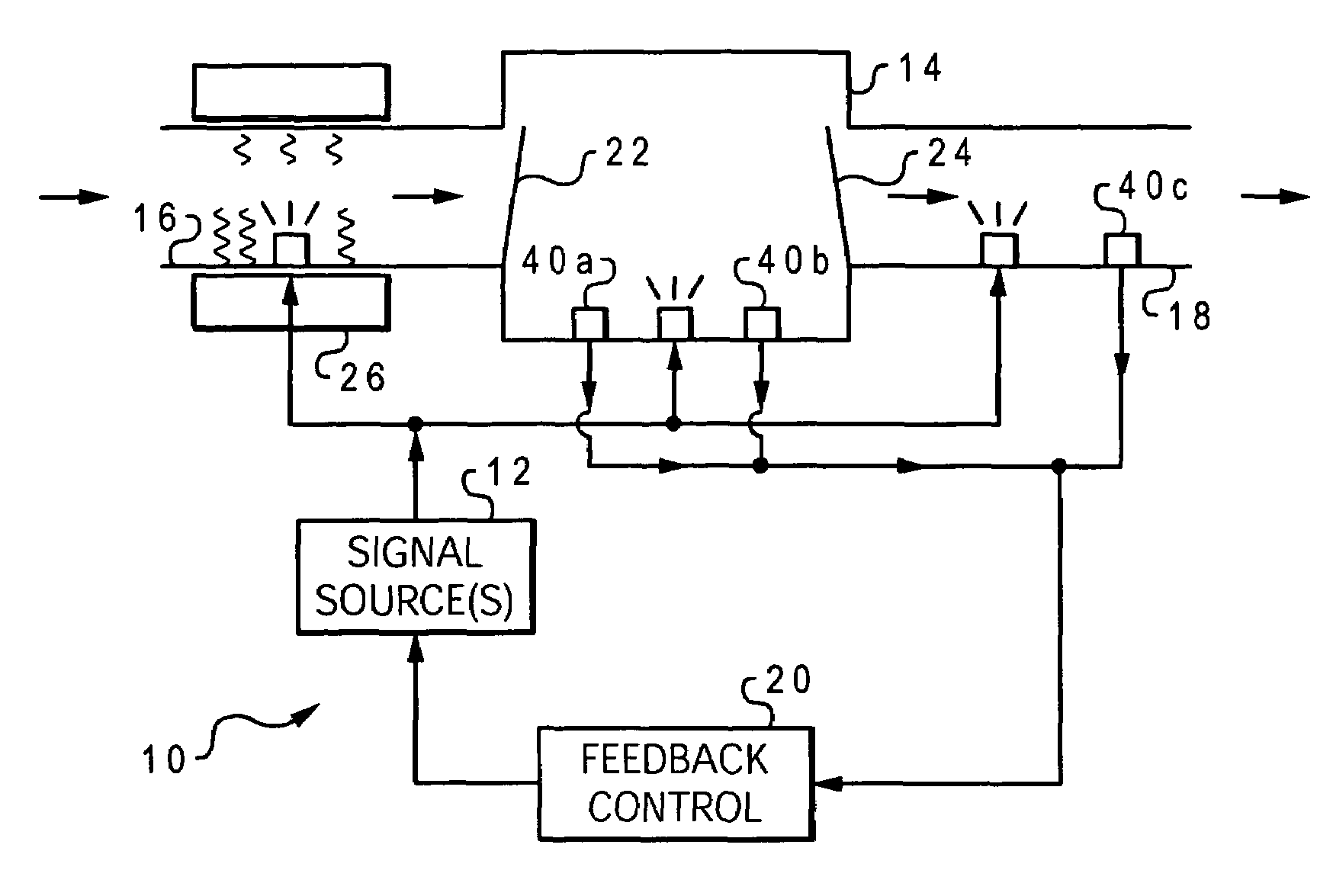 Nuclear resonance applications for enhanced combustion