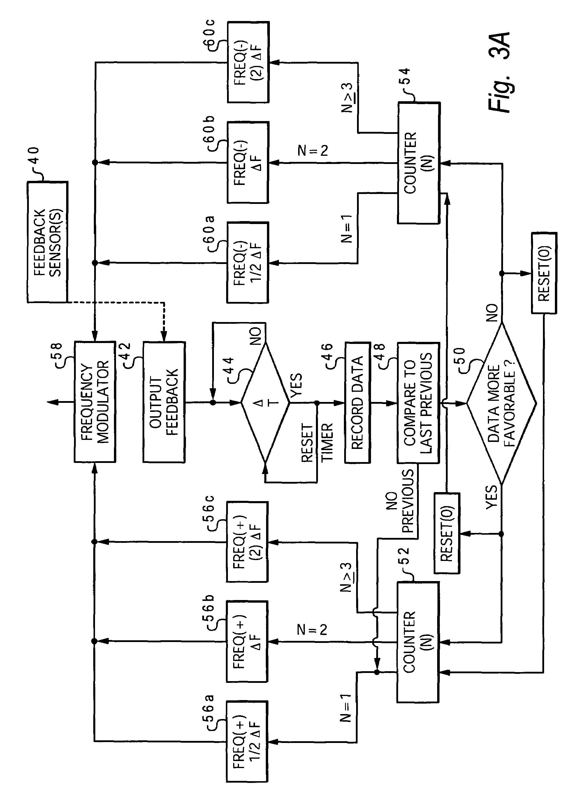 Nuclear resonance applications for enhanced combustion