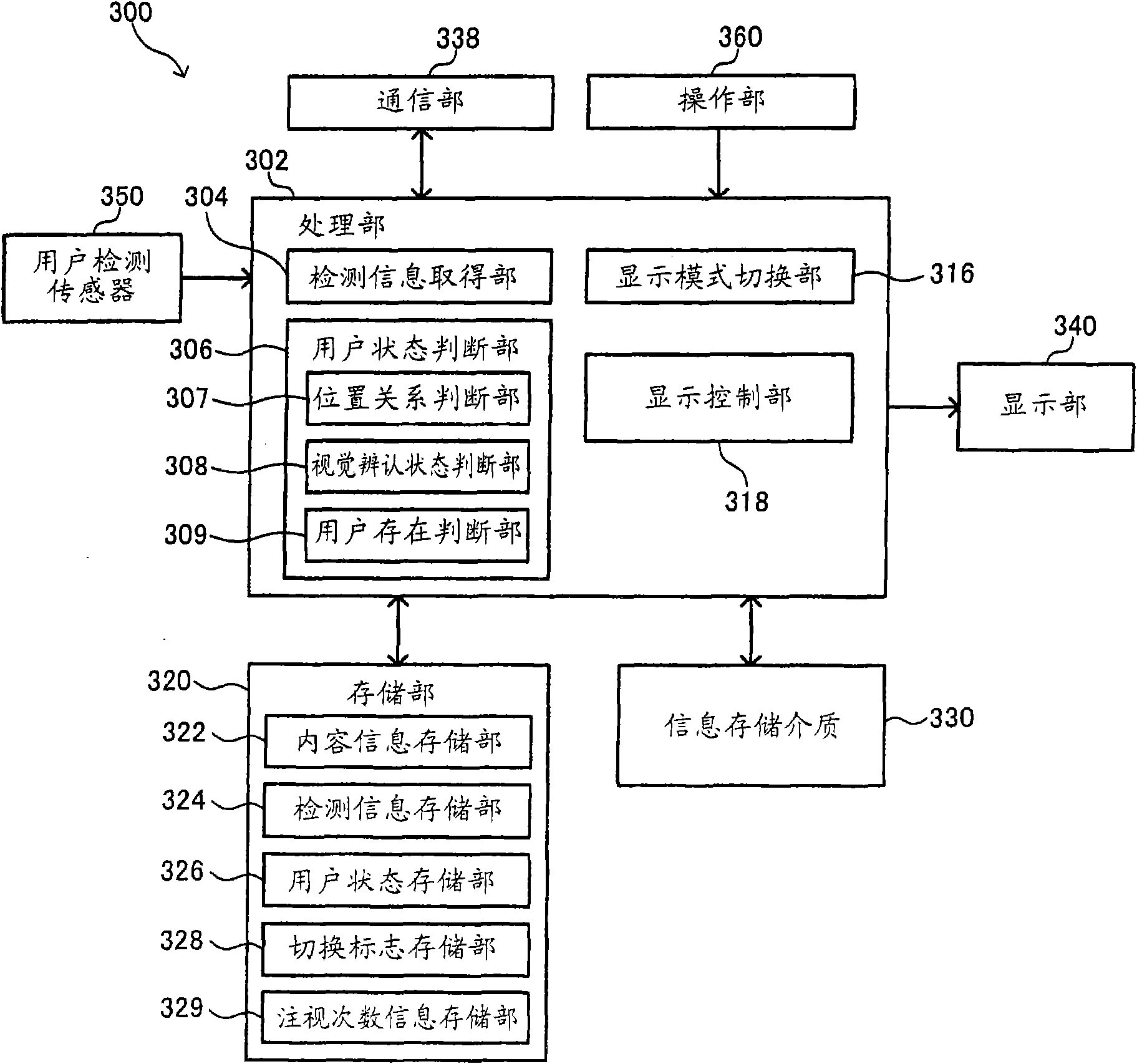 Digital photo frame, information processing system, and control method